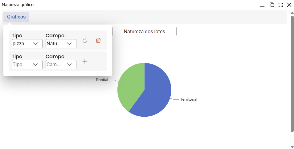 Gráfico